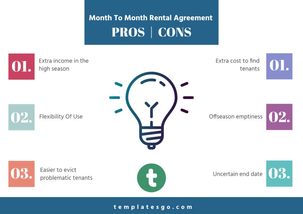 Month to month rental agreement pros and cons for the landlords