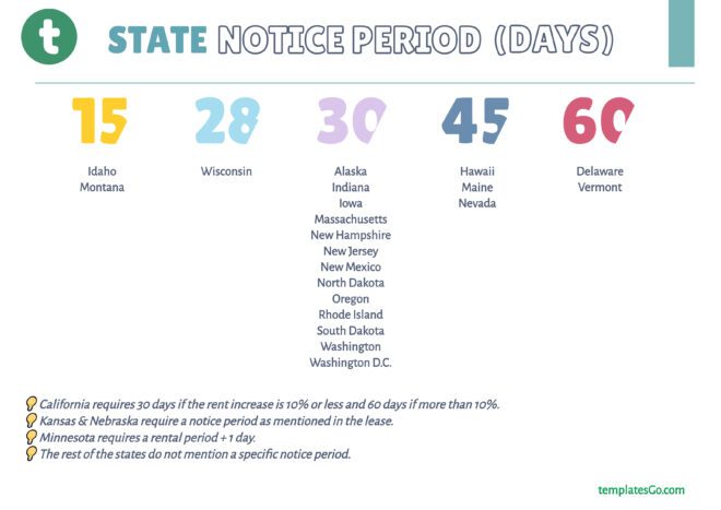 Rent Increase Notice With Editable Templates rent-increase-notice-with-editable-templates