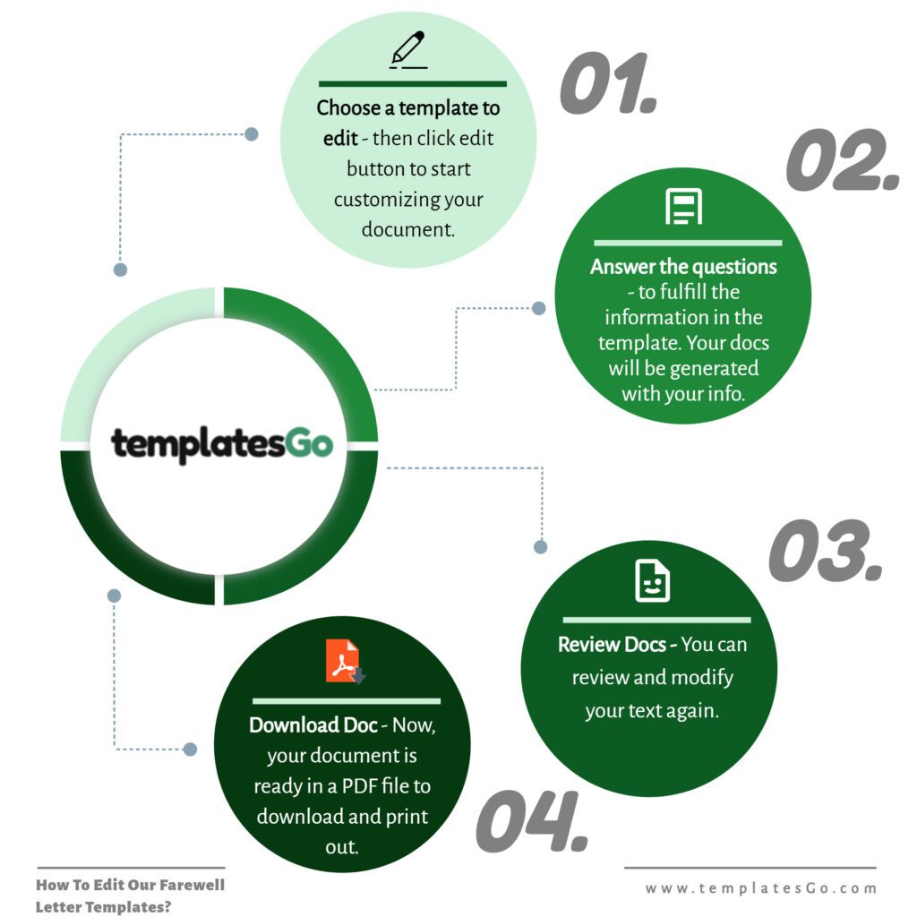 How to create a Goodbye letter to coworkers with templatesgo document maker tool